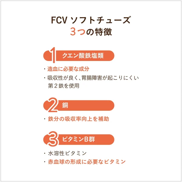 ギャラリー画像 4