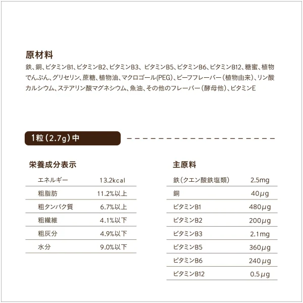 ギャラリー画像 5