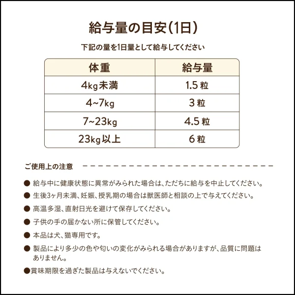ギャラリー画像 5