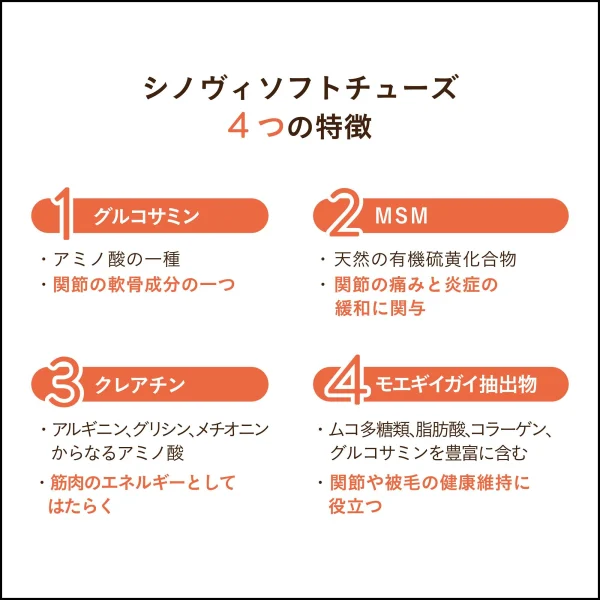 ギャラリー画像 3