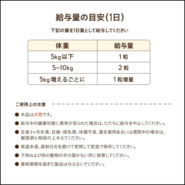 ギャラリー画像 4